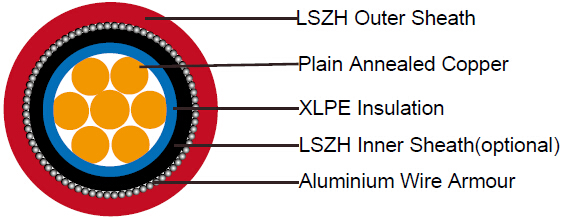 Foxweld iec 974 1 схема